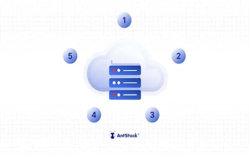 “Is Serverless Right for Us” A 5-Point Checklist for Decision-Makers1