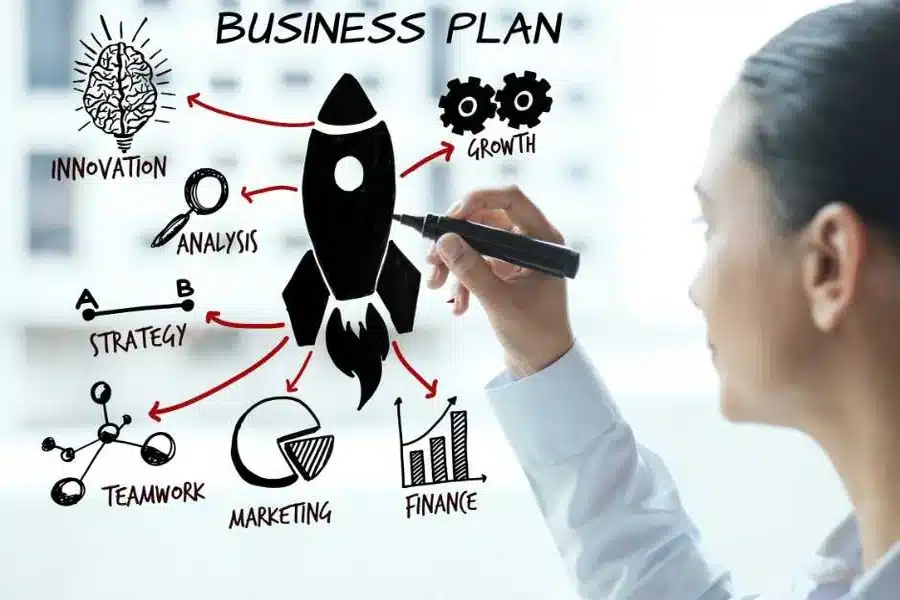Small Business