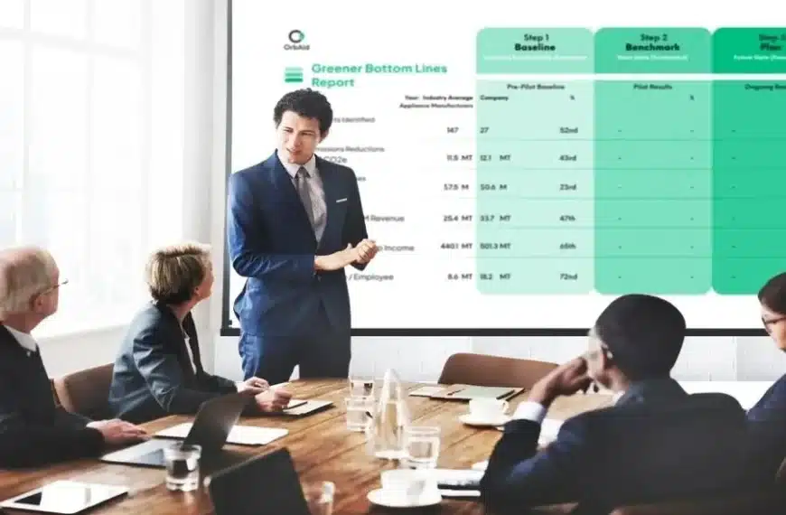 How to Tell if a Sustainability Project Is Worth Supporting