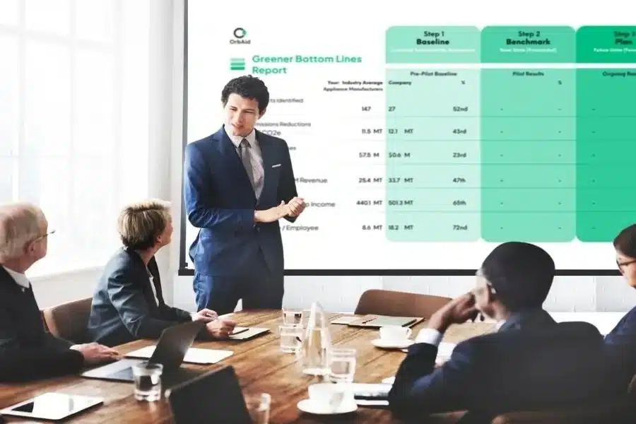 How to Tell if a Sustainability Project Is Worth Supporting
