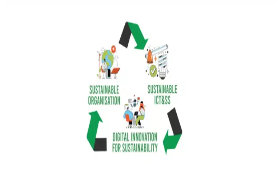 Green Plan 2030