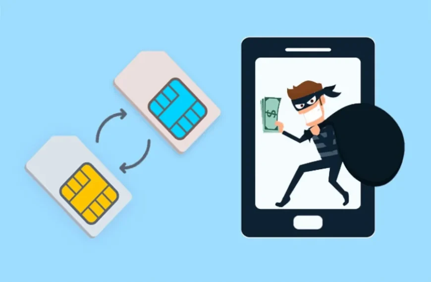 SIM Card