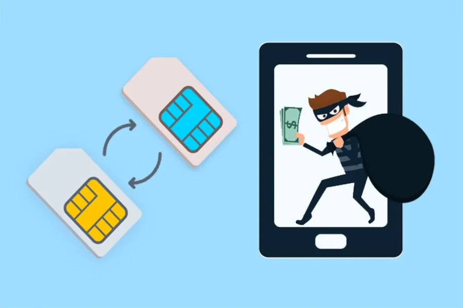 SIM Card