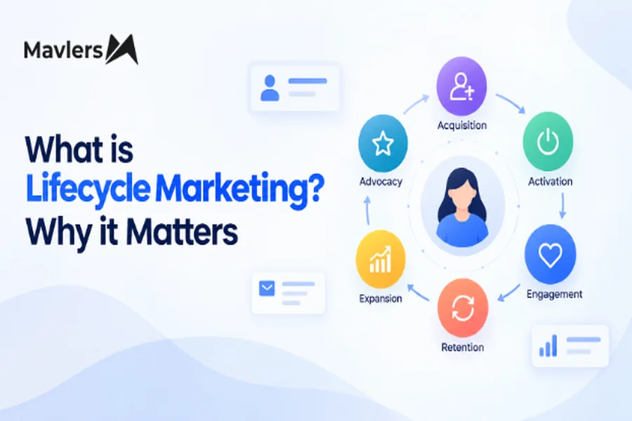 Marketing
